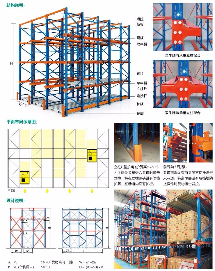 贯通式货架