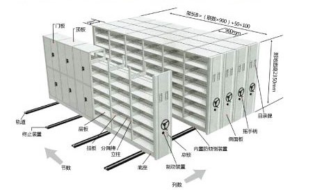 密集架3.jpg 密集架3.jpg
