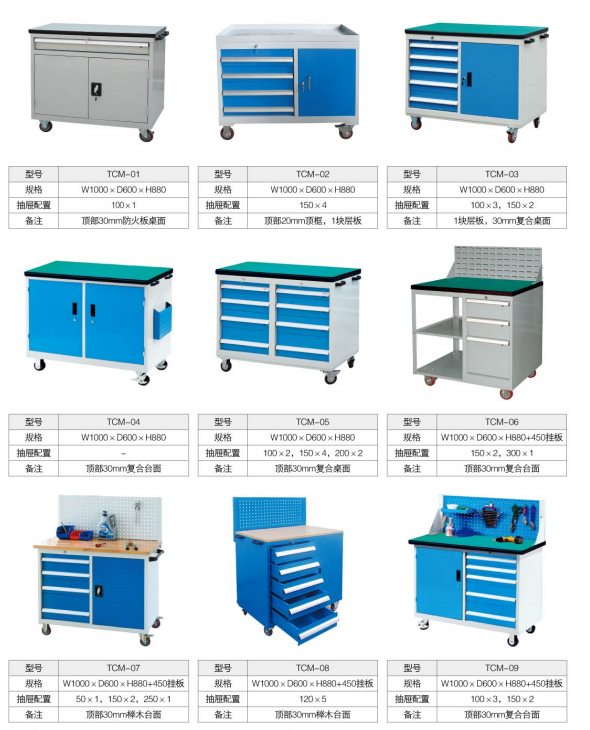 工具车.jpg 工具车.jpg